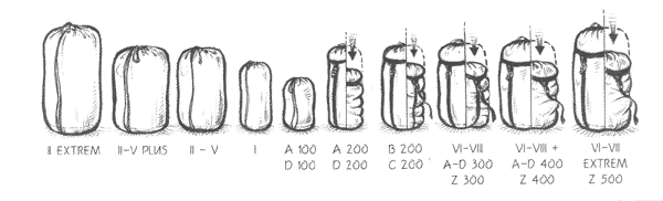 velikosti.gif (13461 bytes)